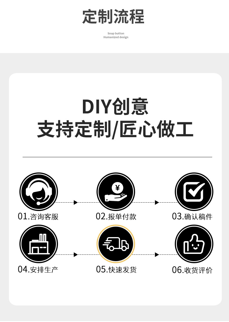 彩色松紧带厂家批发0.2-2.5cm现货高弹性材质乳胶圆形涤纶弹力绳详情21