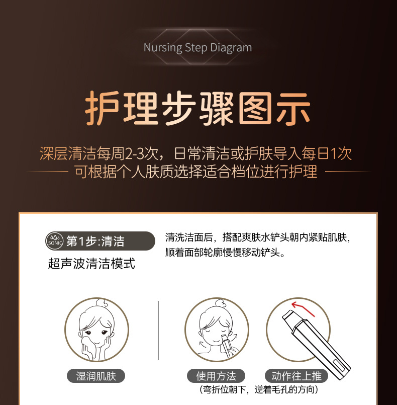 shanilak   超声波铲皮机面部清洁仪毛孔清洁器脸部洁面仪黑头仪器黑头铲详情20