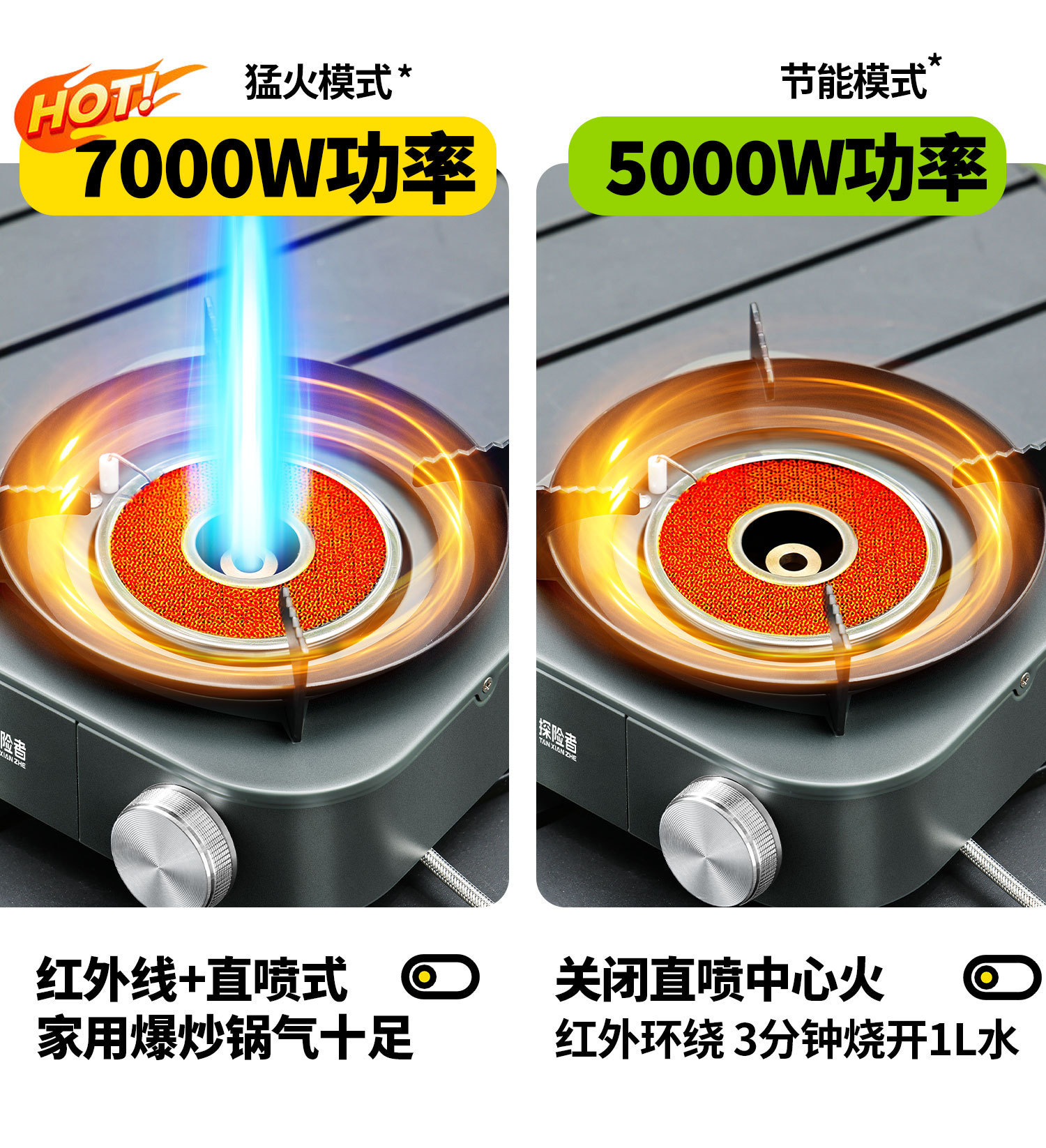 韩式便携卡式炉户外燃气炉液化气小炉钢瓶煤气罐180g详情4