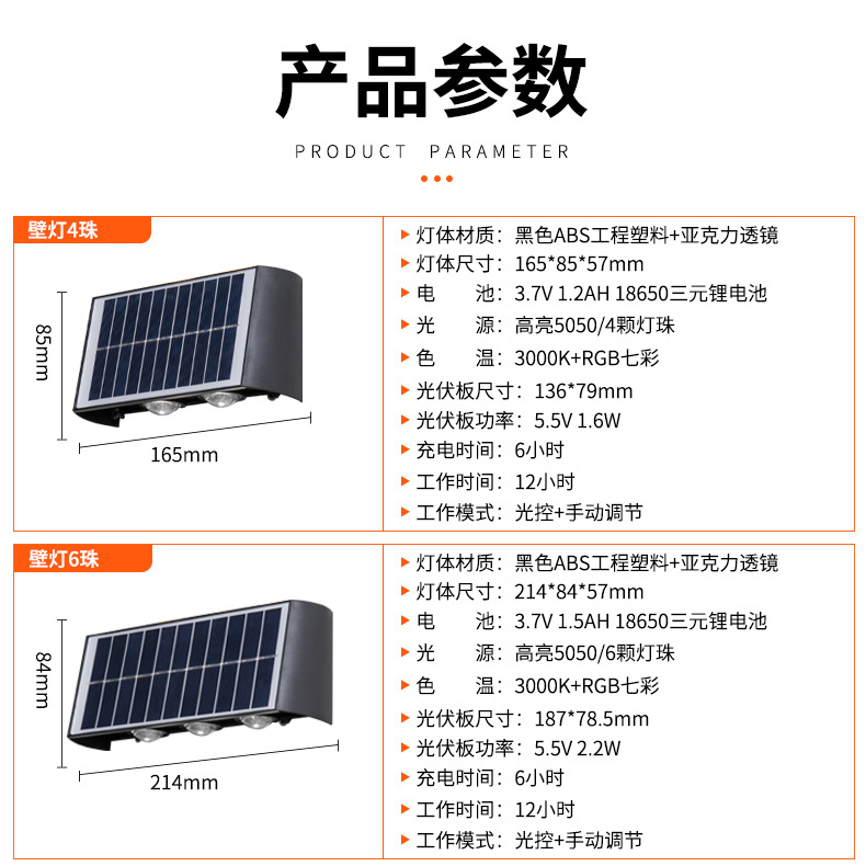 明帆跨境太阳能洗墙射灯氛围灯别墅花园上下发光壁灯led太阳能板详情15