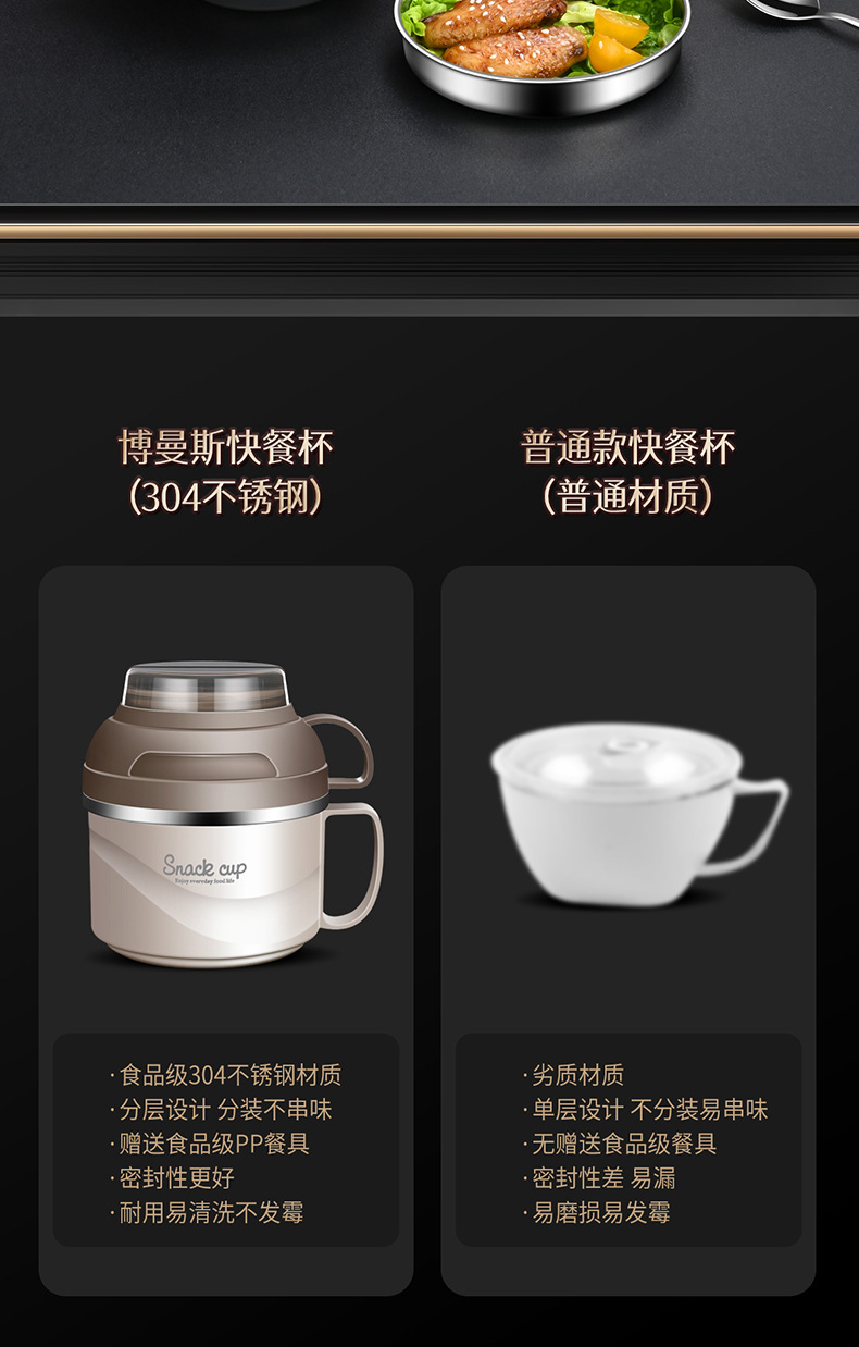 宿舍带盖泡面碗双层大容量饭盒便携饭菜快餐杯304不锈钢便当盒详情6