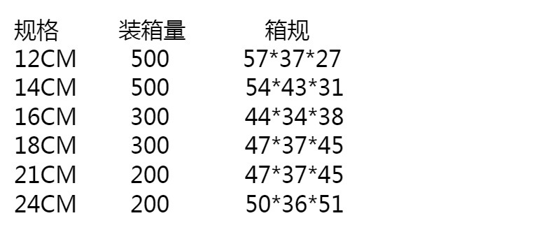 新品不锈钢线漏网漏家用双耳过滤油炸滤油漏勺厨房多用途油格批发网漏油格详情2
