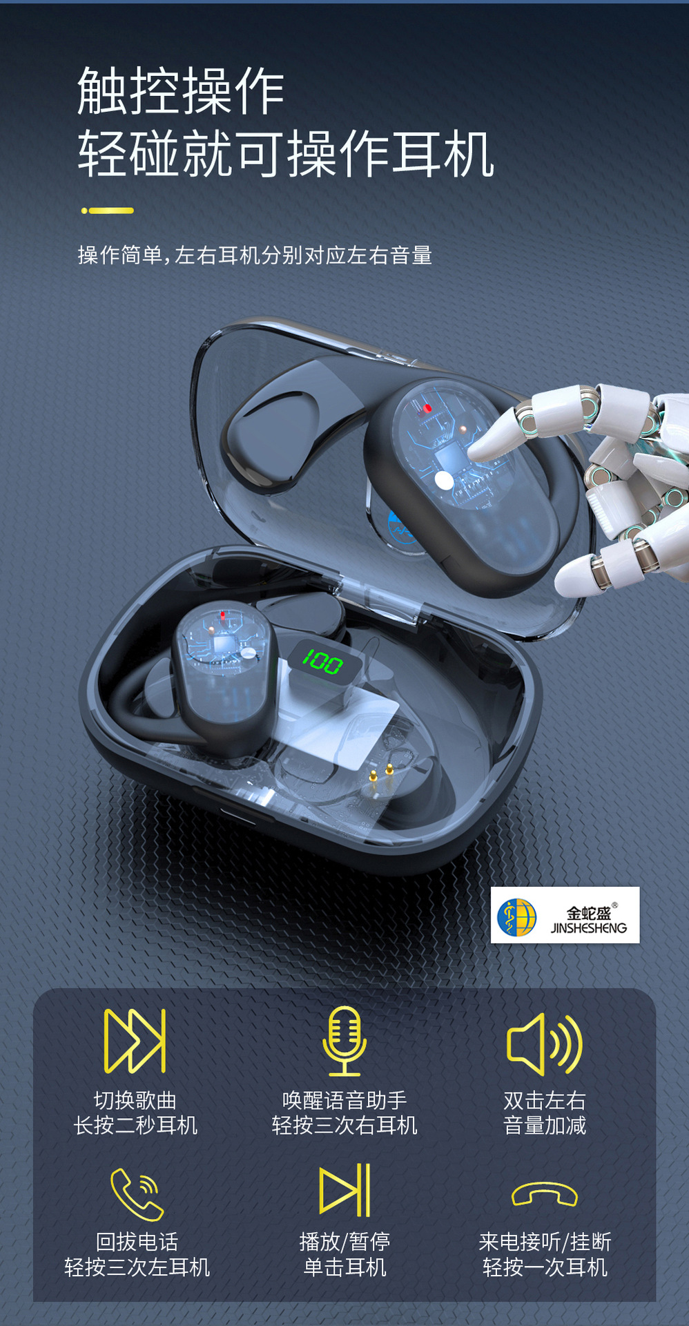 新款挂耳式蓝牙耳机超长续航不入耳TWS无线双耳创意透明耳机详情12