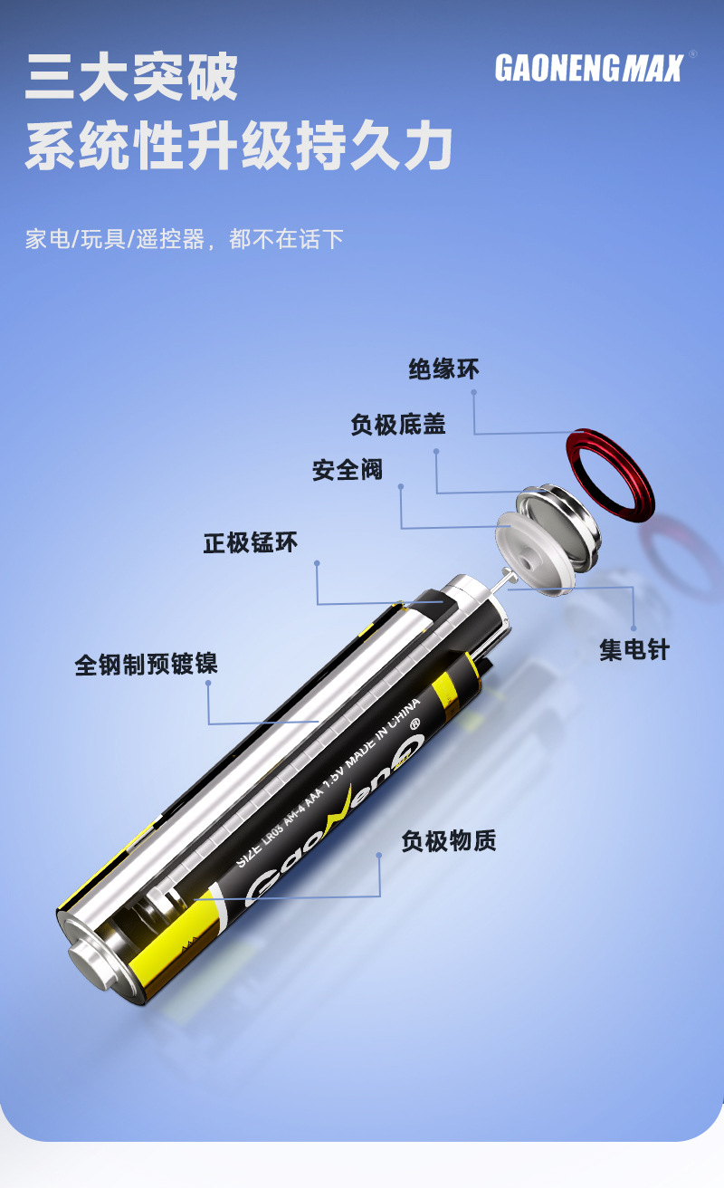 厂家批发7号电池 1.5V环保AAA电池 LR03干电池 遥控器7号碱性电池详情4