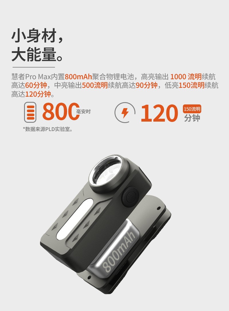 Cross-border EDC ultra-bright portable Type-C charging flashlight Headlamp with strong light mini magnetic multi-source red and blue warning pic 16