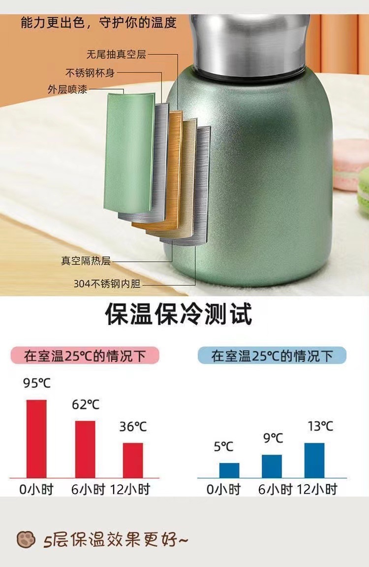 304不锈钢小巧保温杯小胖丁可爱水杯便携迷你学生大肚真空杯详情3