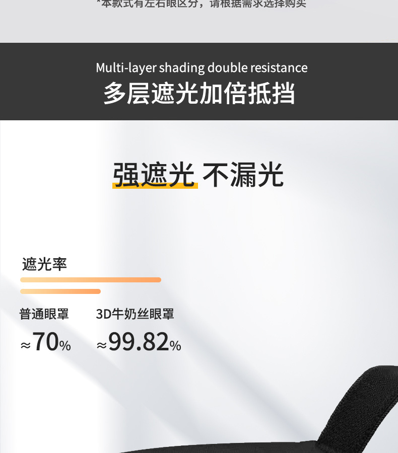 成人儿童单眼黑眼罩 独眼遮盖遮光弱视矫正3D立体斜视 左右眼海盗详情7
