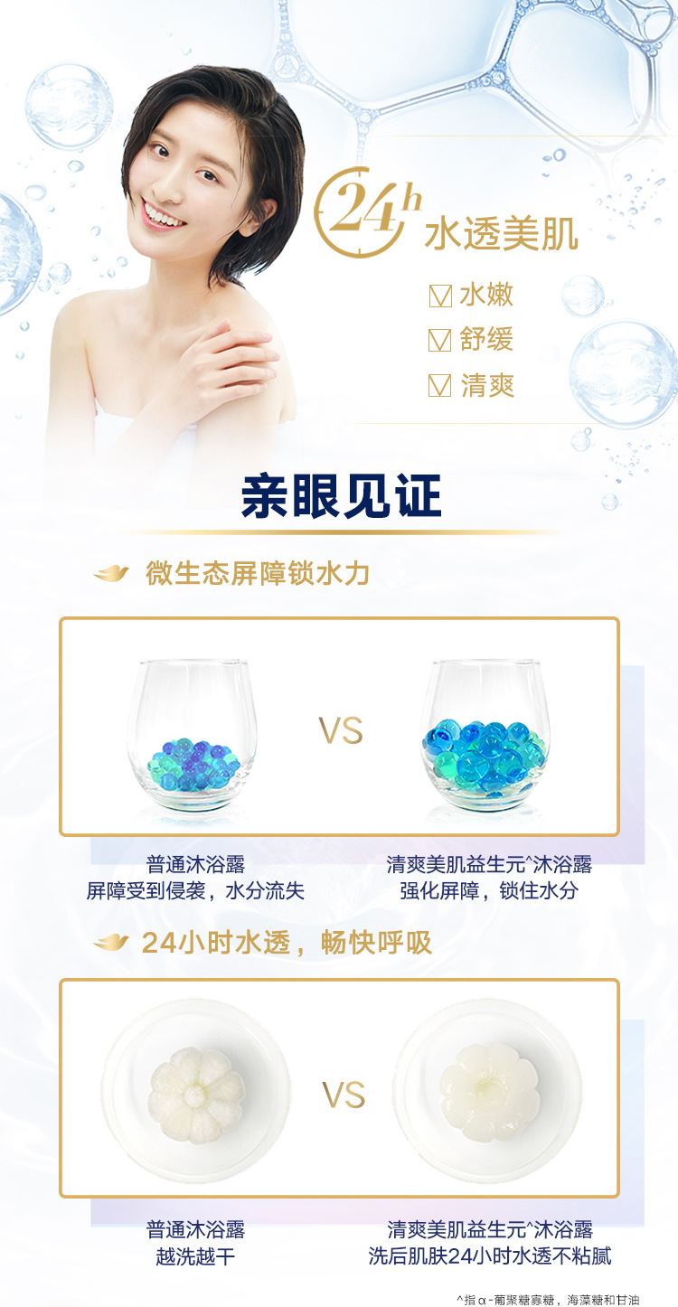 多芬（Dove）沐浴露200g持久留香滋养美肤系列保湿新老包装随机详情5