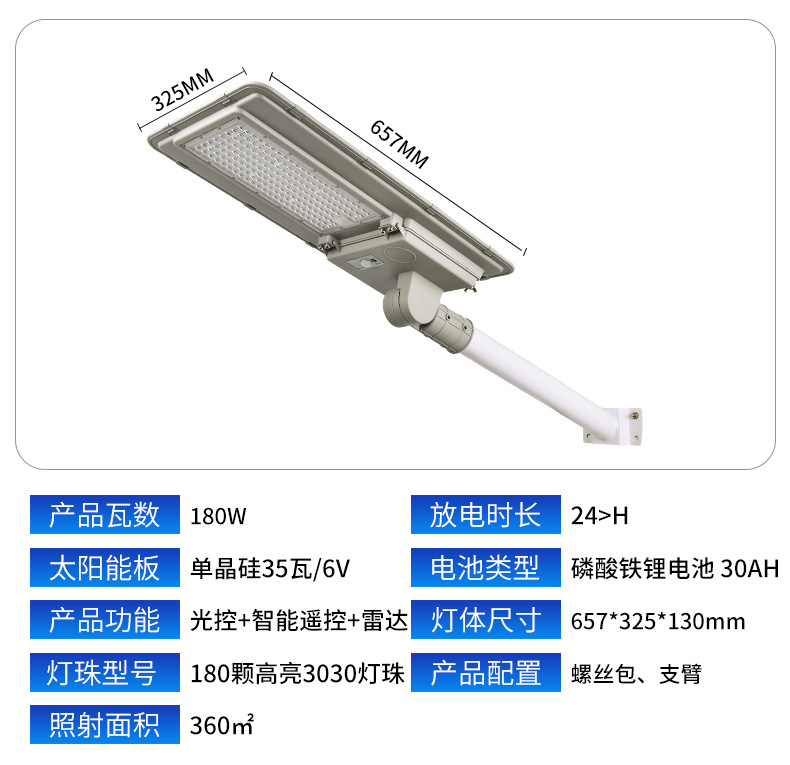 New type of new rural integrated led solar street lamp, household street lamp head lighting, outdoor courtyard sensor light factory pic 19