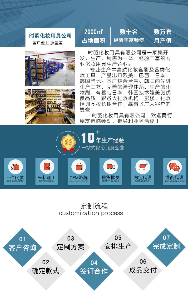 瑰金木柄刀锋眼线刷纤维毛细节镰刀眼线斜角卧蚕眼睑下至化妆刷详情4