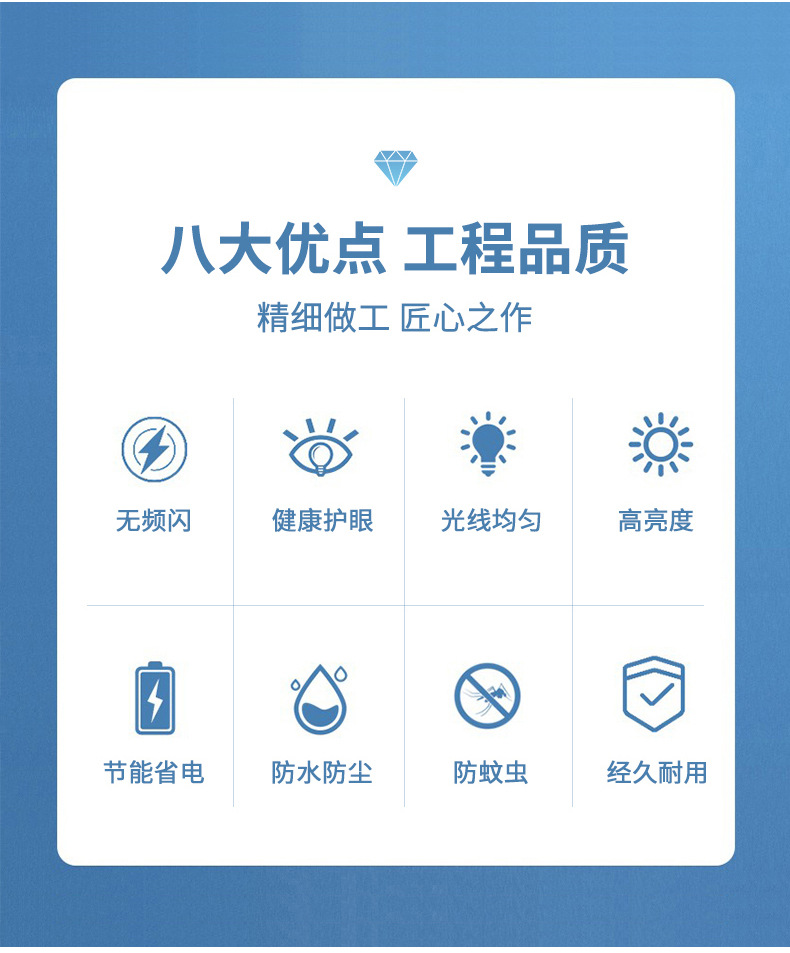 Wholesale of energy-saving LED flying saucer bulbs for household living rooms and rooms, three-proof and moisture-proof E27 screw socket high-power factory lamps pic 5