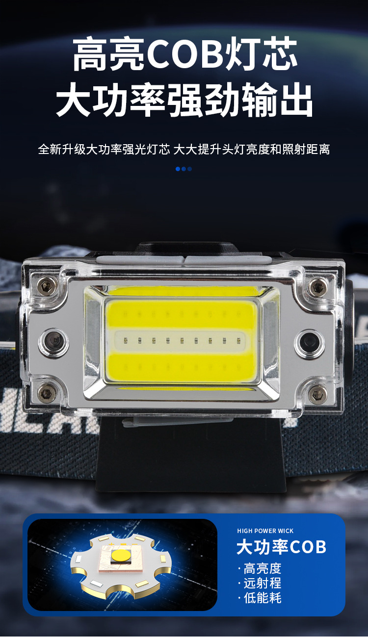 感应头灯长续航野外强光夹帽灯户外专用钓鱼灯头戴式矿灯手电筒详情4