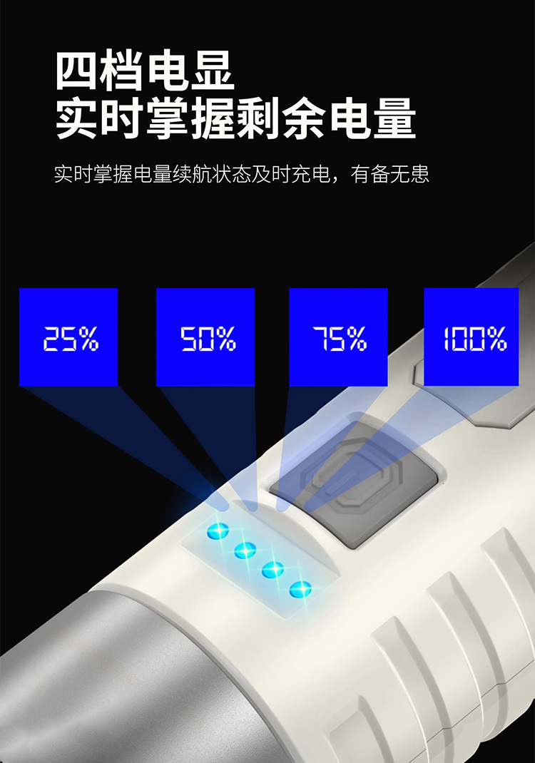新款led手电多功能cob带侧灯电量显示手电户外伸缩变焦远射手电筒详情9