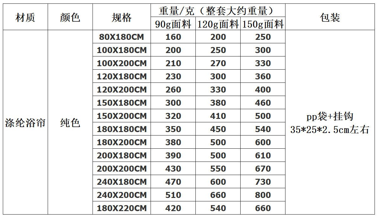 亚马逊浴帘白色加厚不透布素色浴帘涤纶宾馆酒店防水浴帘现货批发详情1