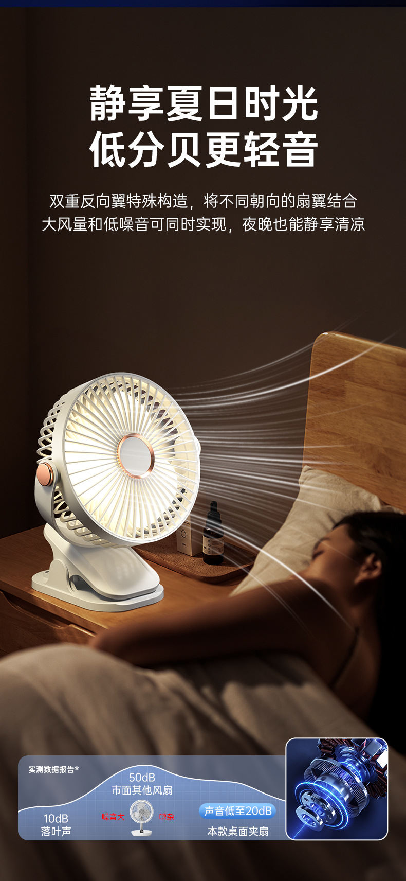 New desktop clip-on fan, usb charging night light circulation fan, high wind force desktop fan, portable wall-mounted electric fan pic 15