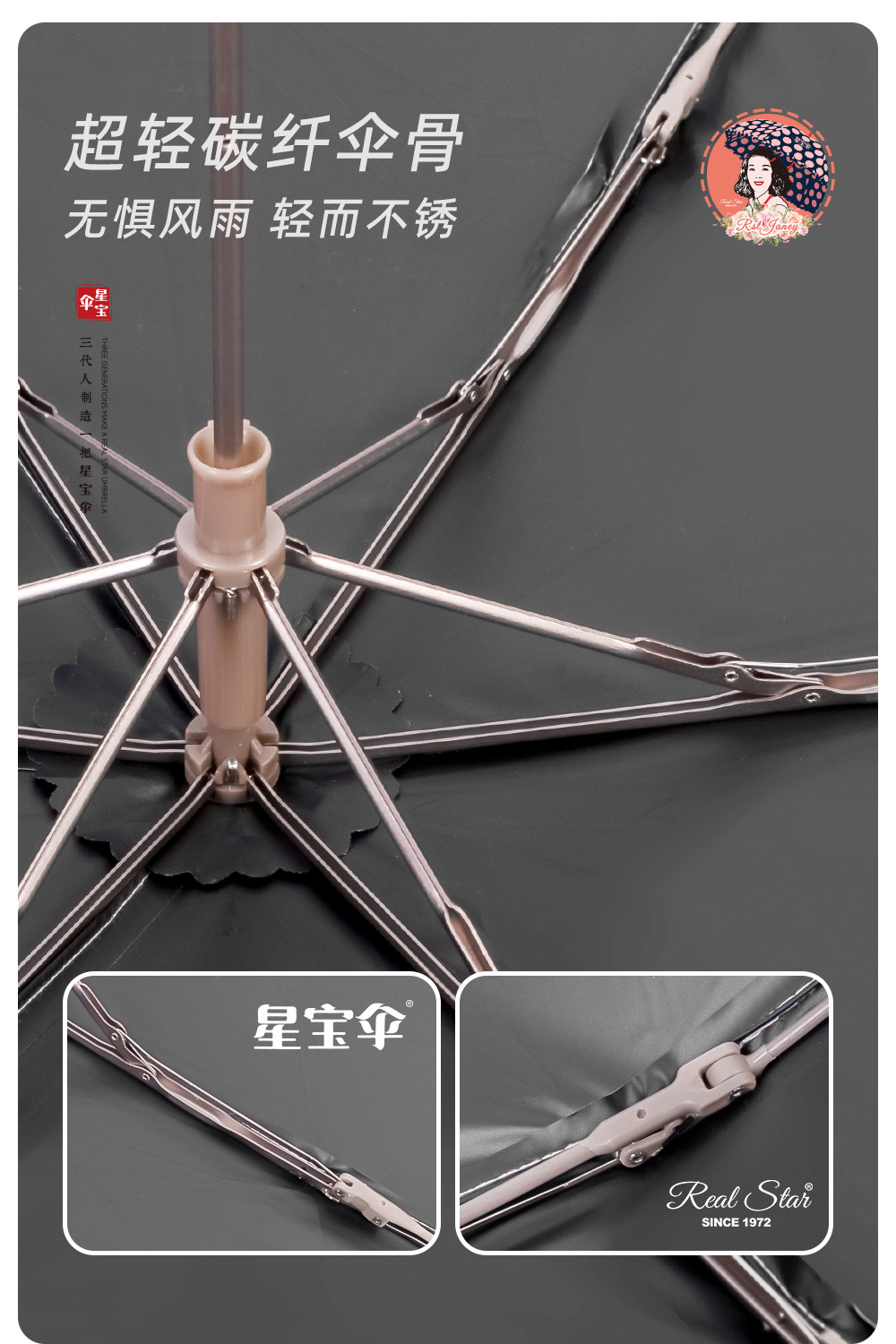 素色超轻防晒伞三折6股手动遮阳晴雨伞黑胶图层轻便雨伞详情15