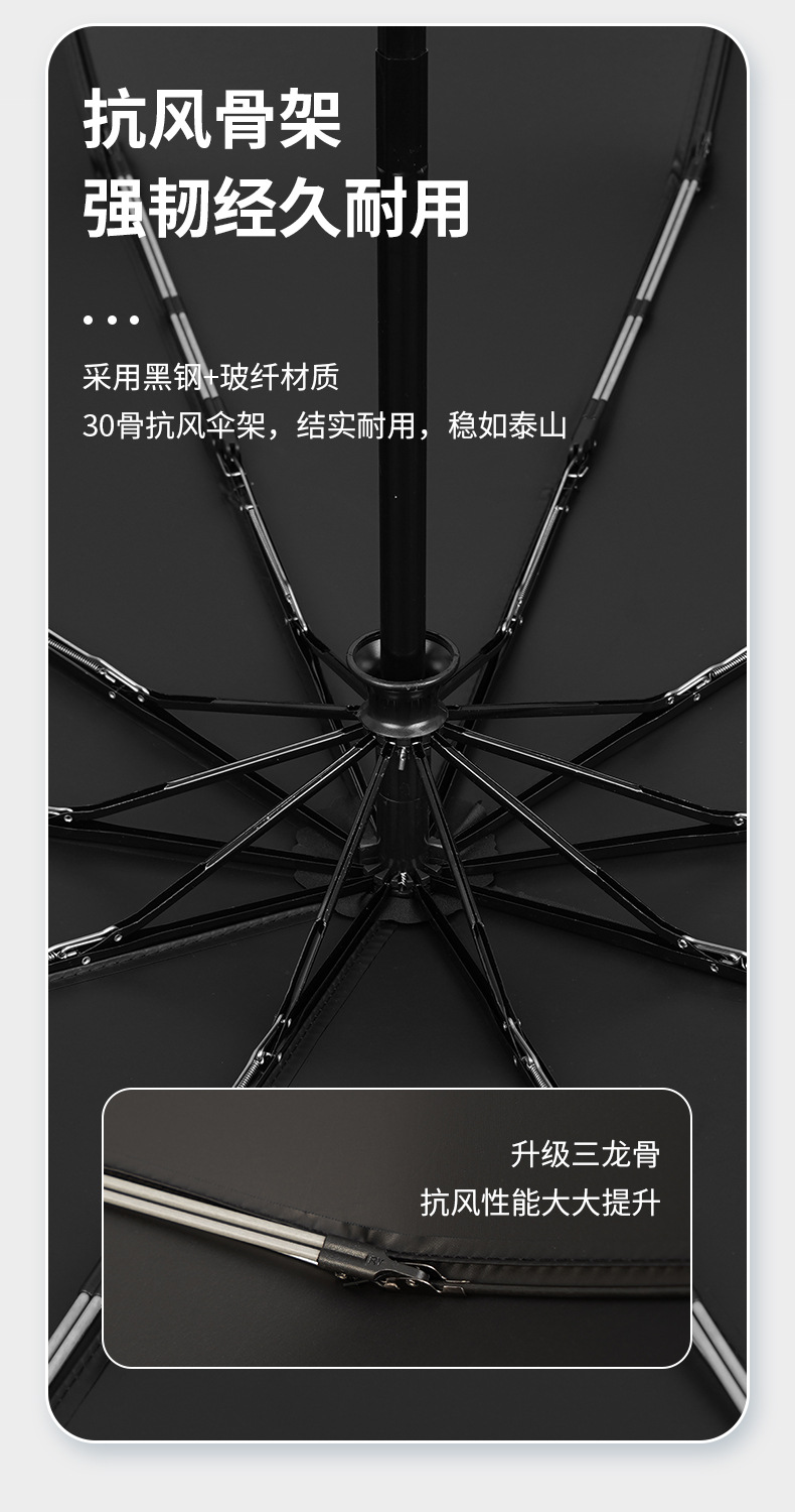 批发全自动折叠雨伞大号男士商务伞加固结实抗风晴雨两用女太阳伞详情7