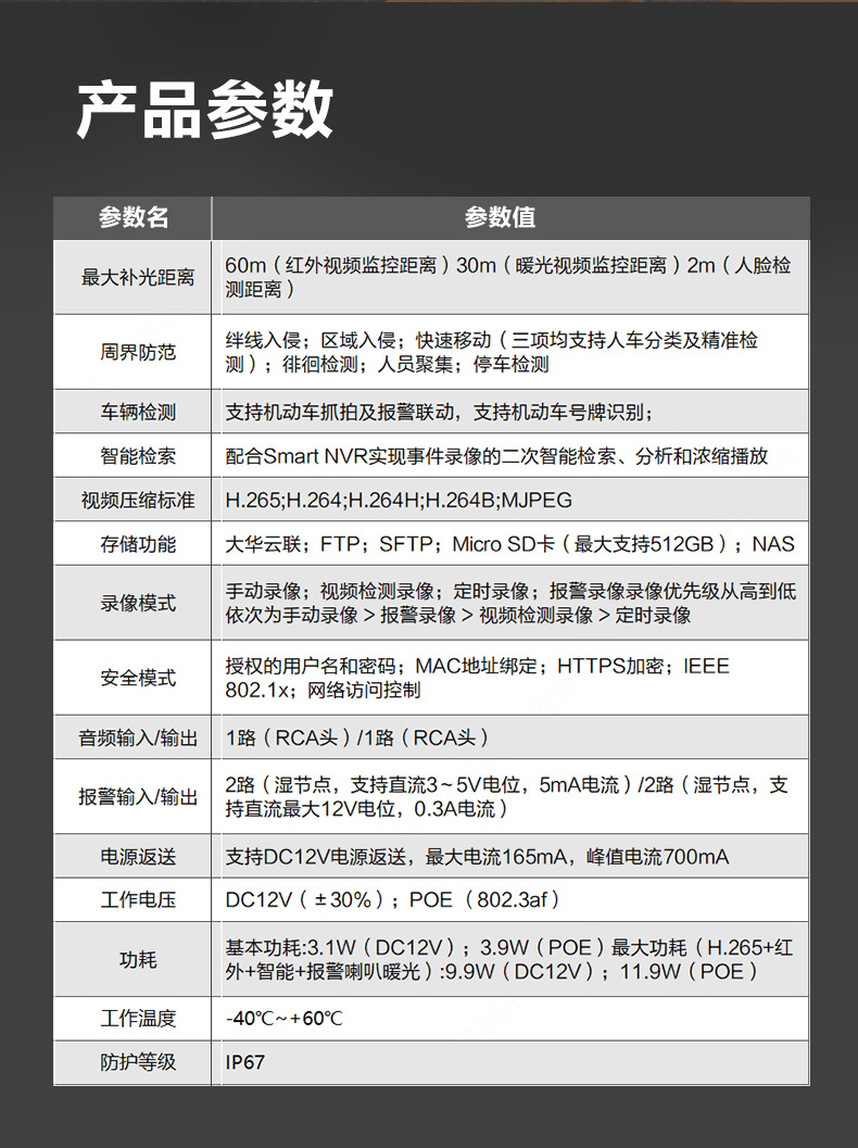 大华超能MAX智能检索AI人脸报警全彩POE监控摄像头车牌HFW4443M1详情12