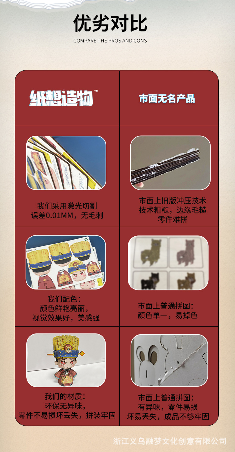纸想造物国粹京剧花旦纸模手工diy益智拼插玩具立体拼图批发拼装详情10