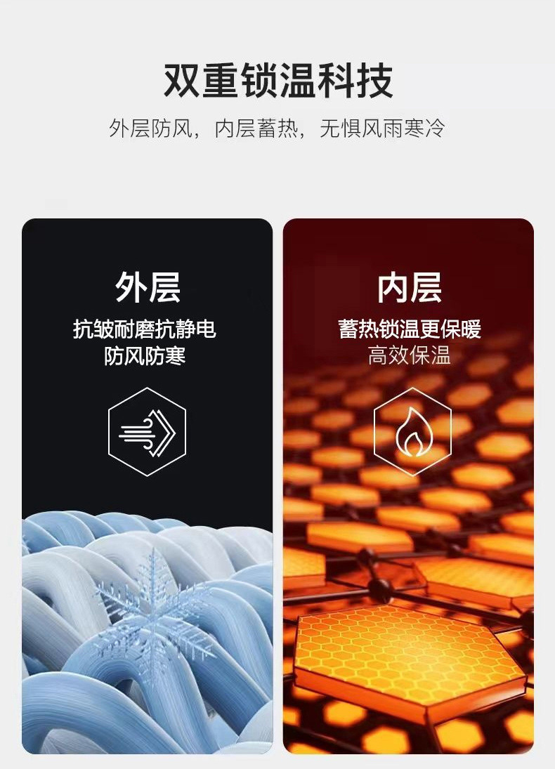 Cross-border cotton-padded jacket for men with fleece 2025 winter new style thickened warm and cold-proof cotton-padded jacket, cotton-padded coat, trendy, can be opened again pic 4