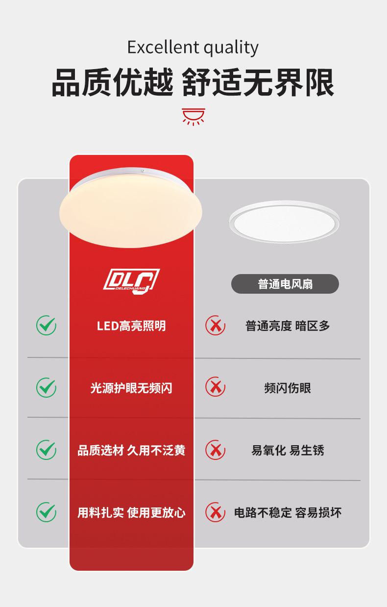 智能led感应吸顶灯 过道走廊灯楼梯楼道玄关家用灯人体雷达感应灯详情7