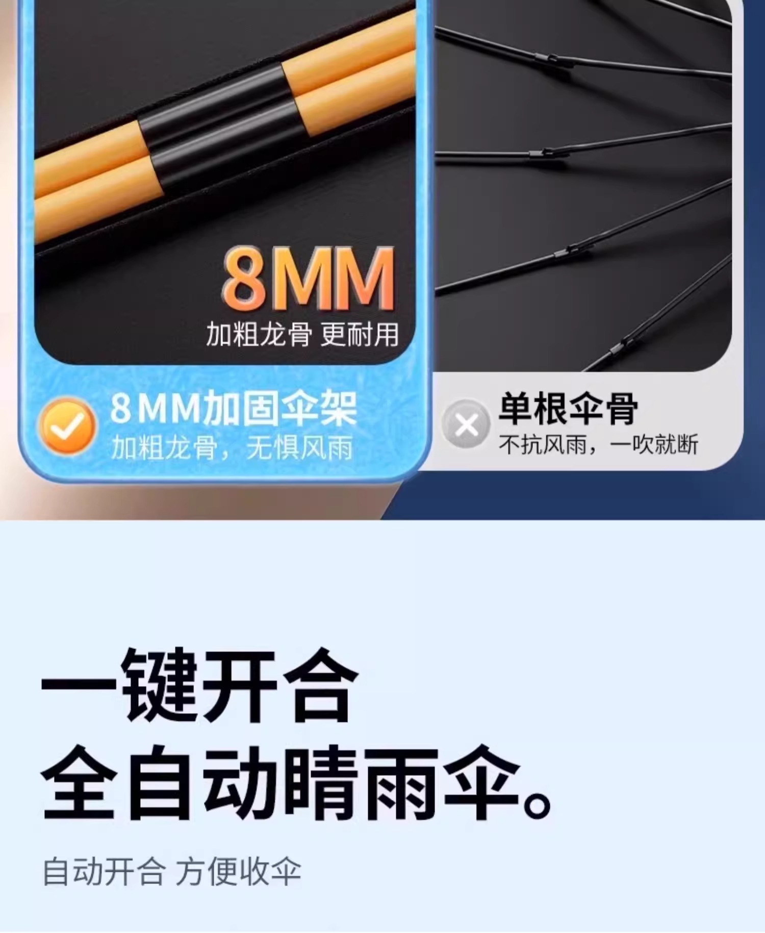 全自动72骨环扣雨伞定制批发晴雨两用遮阳伞防晒折叠伞商务太阳伞详情18