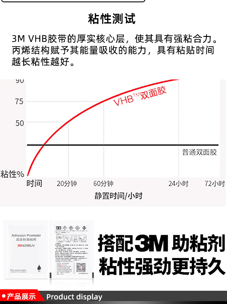 3m双面胶 5952泡棉双面胶车标耐高温高粘无痕胶片模切圆形 3m背胶详情19
