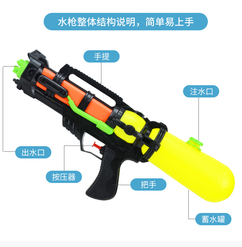Water-splashing Festival Day Runner water gun toy, large-capacity pull-out water gun toy, outdoor summer beach street stall pic 9