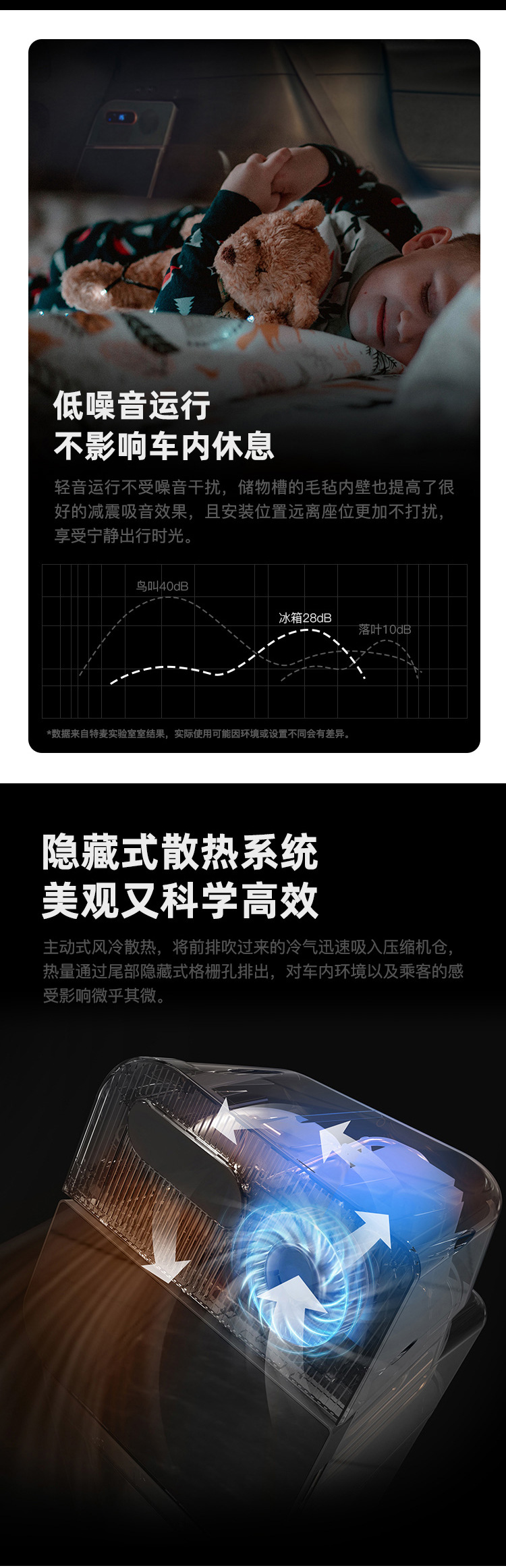 厂家直销Tesla后备箱压缩机制冷冰箱适用特斯拉冰箱MODEL Y冰箱详情11