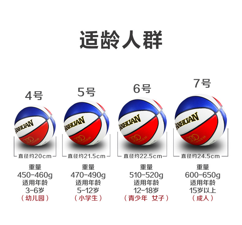 三环儿童篮球幼儿园4号小学生5号学校7号PU室内外吸湿篮球批发详情10