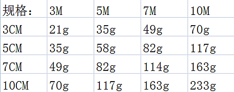 汽车装饰车贴划痕遮挡碳纤维立体防水多功能创意个性车身贴3D贴纸详情1