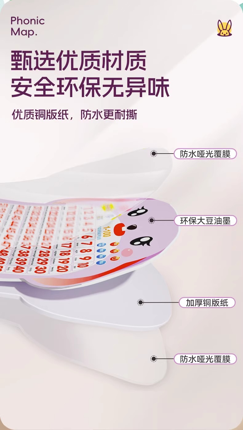 宝宝有声早教挂图点读发声书儿童数字认知启蒙玩具识字拼音字母表详情12