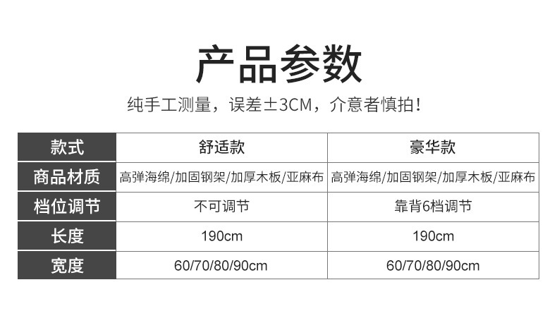 折叠床单人床午休床四折海绵床行军床办公室午睡硬板医院陪护家用详情11