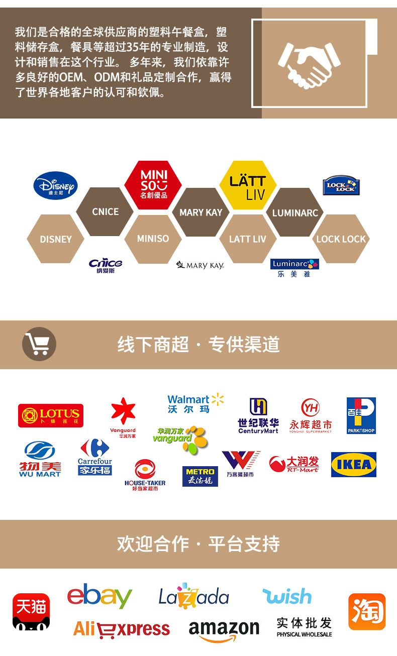 1688公司介绍详情_03