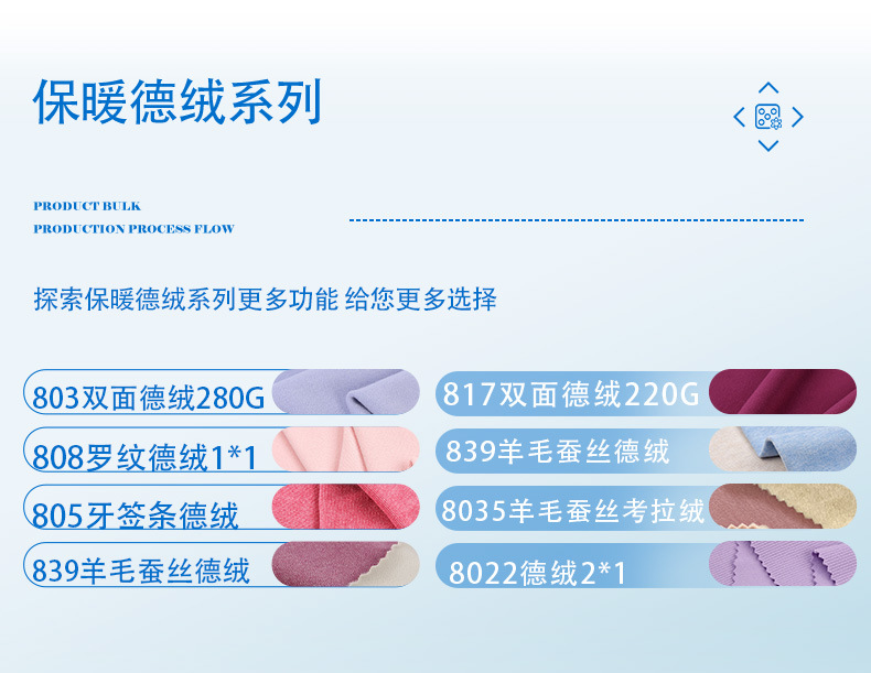 源头工厂经典格子德绒280g秋冬面料阳涤高弹保暖打底衫柔软亲肤详情7
