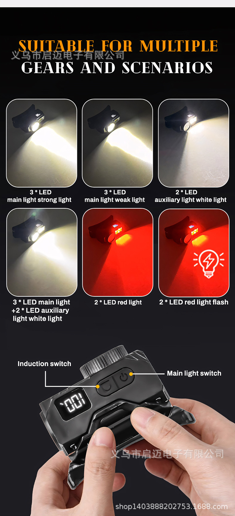 跨境新款多光源LED感应头灯头戴式跑步灯内置电池数显屏磁吸设计夜跑照明详情12