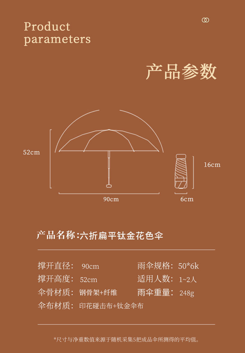 扁六折遮阳伞卡片伞钛金胶伞小清新雨伞晴雨太阳伞口袋伞一件代发详情25