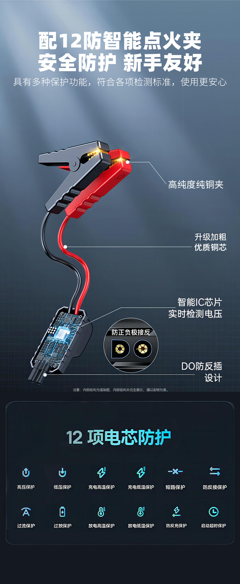 New Hasai multi-functional portable car emergency power starter and air pump all-in-one machine 12v jumper pic 12