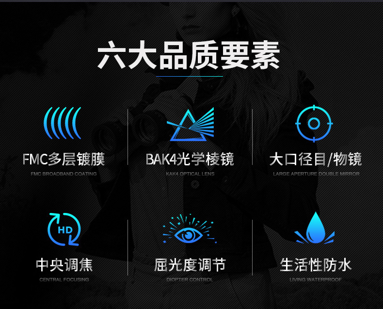 便携德国高倍望远镜夜视高清望眼镜手机超清成像单筒拍照观景迷你详情1