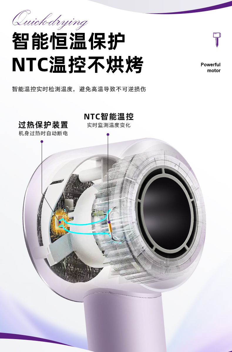 Новый мощный электрофен NOVA NV-7433 с отрицательным ионным феном большого размера pic 6
