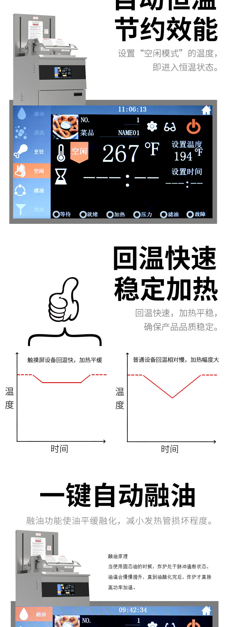 PFE-5910大容量压力炸鸡炉8头电子压力炸锅炸鸡炉滤油详情4