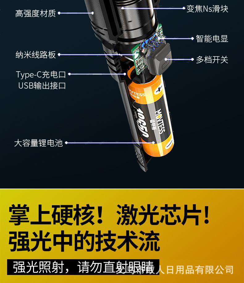 新品户外LED强光手电筒变焦伸缩多功能便携充电远射超亮雷射炮详情3