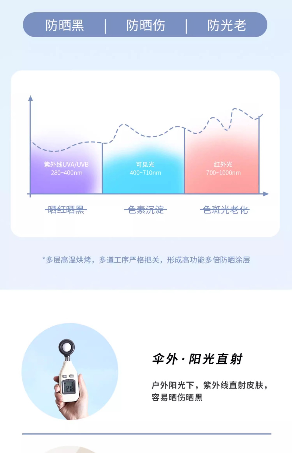 60-bone fully automatic umbrella, large female sun umbrella for both weather and rain, sun protection and UV protection, special for heavy rain pic 11