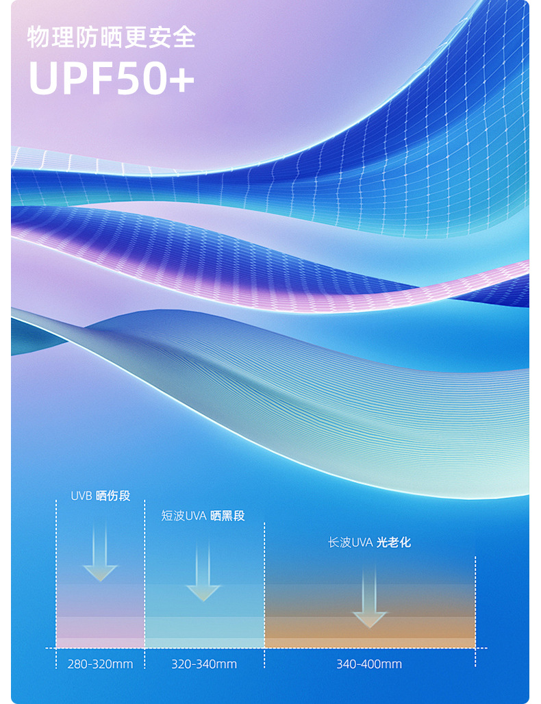 冰袖女长款户外防晒袖冰丝轻凉透气可调节白色冰袖详情10