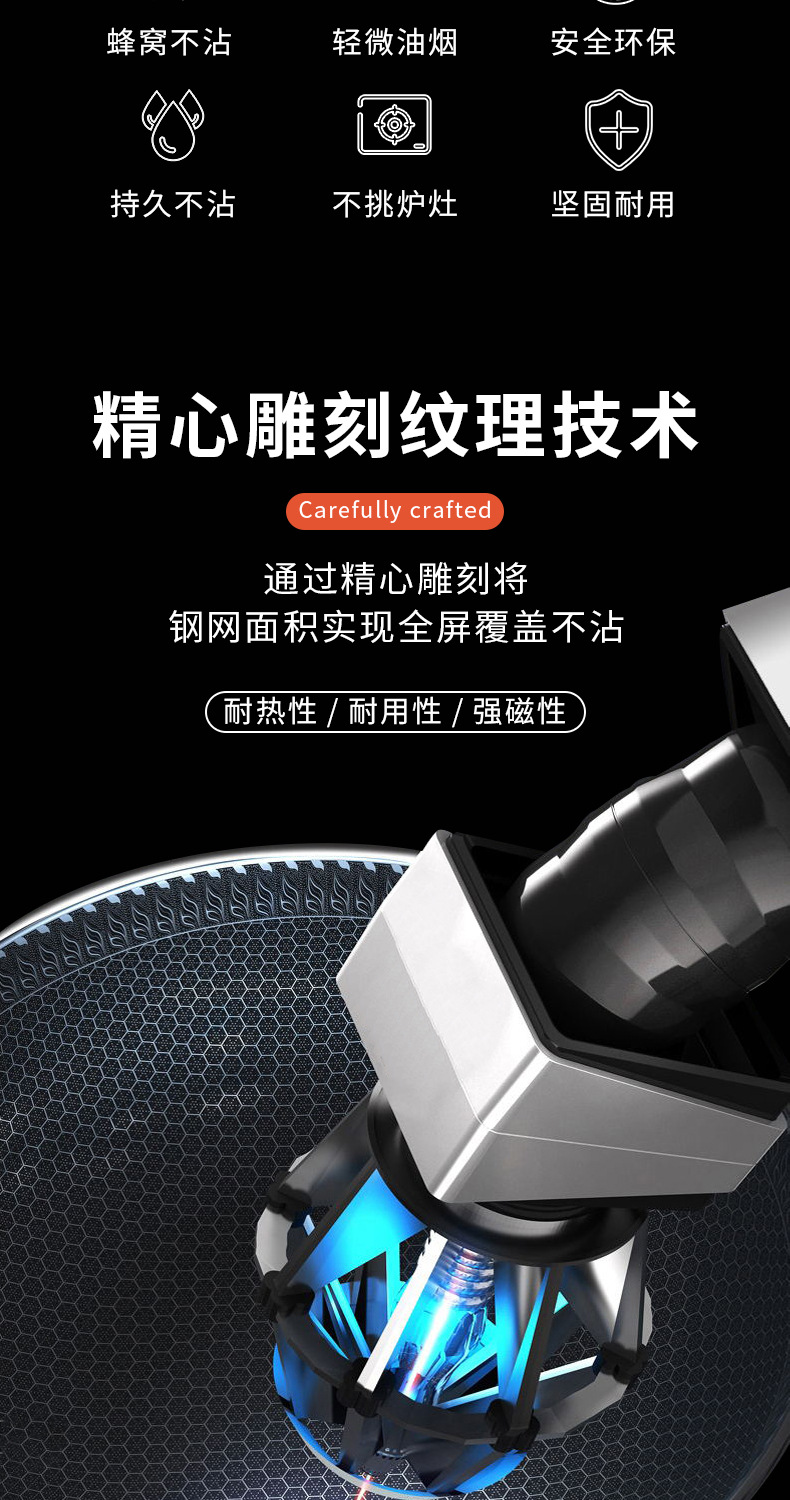 全屏蜂窝悬浮不锈钢炒锅炒菜锅不沾锅三层钢无涂层一件代发不锈钢炒锅详情5