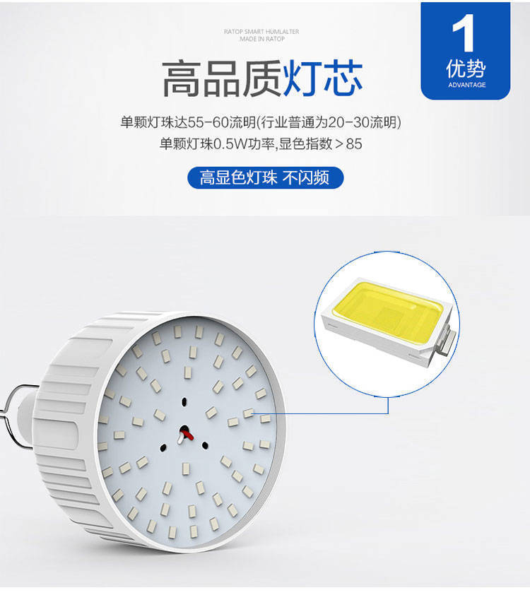 usb rechargeable bulbs, outdoor night market street vending lights, high-rich and handsome household power outage led emergency bulb lights pic 16