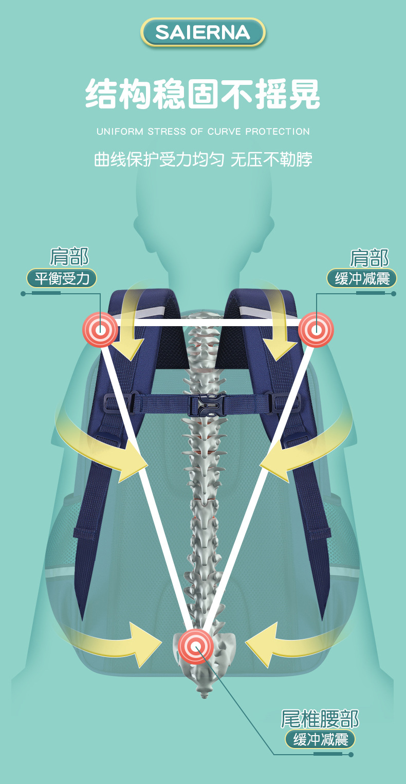 批发2023小学生书包男儿童书包女1-3-6年级书包印制可加字印logo详情8