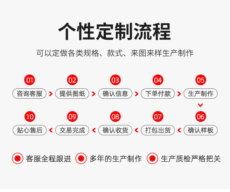 五方七波彩石金属瓦加厚仿古镀铝锌瓦隔热防水装饰氟碳新型屋面瓦详情15