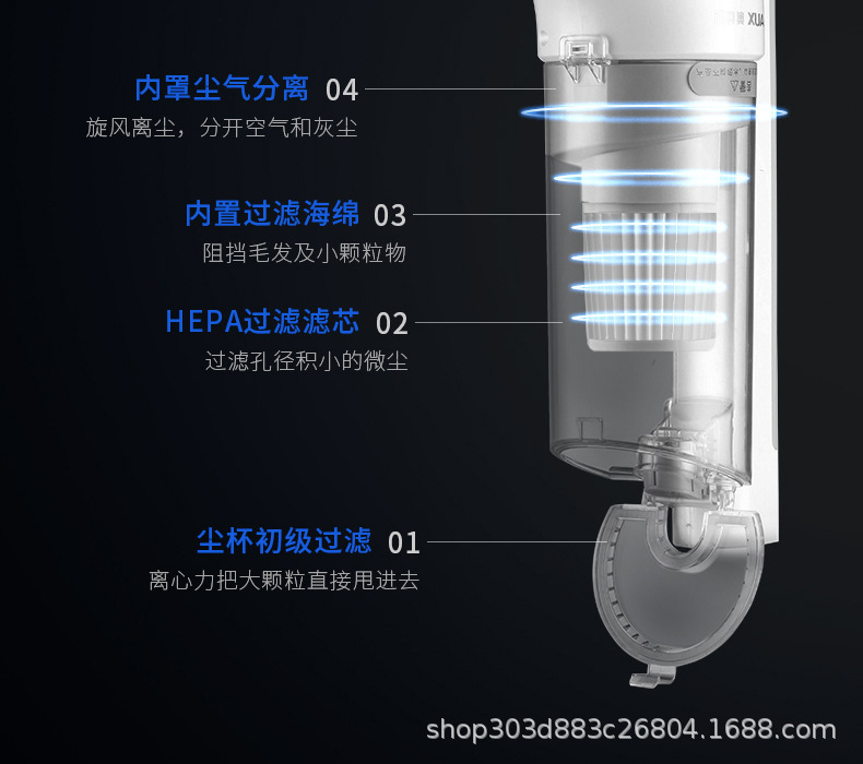 新款家用吸尘器大吸力手持式便携干湿两用除螨小型扫地拖地机批发详情18
