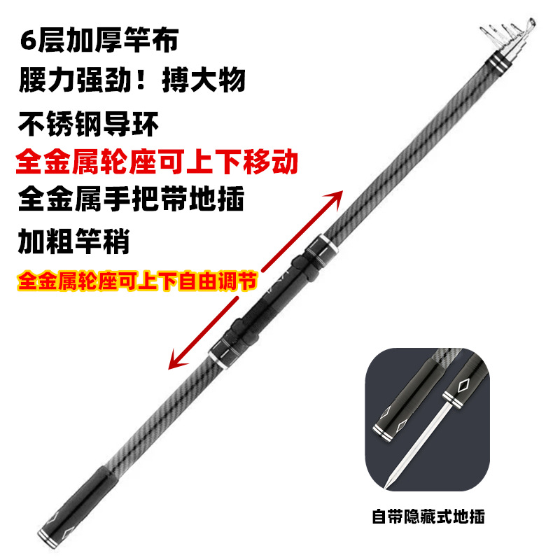 Wholesale of sea rods and fishing rods, long-distance throwing rods, fishing rods, complete sets of fishing rods, fishing gear, fishing rods, cross-border fishing gear, rice pic 11